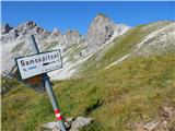 Obertauern - Gamsspitzl